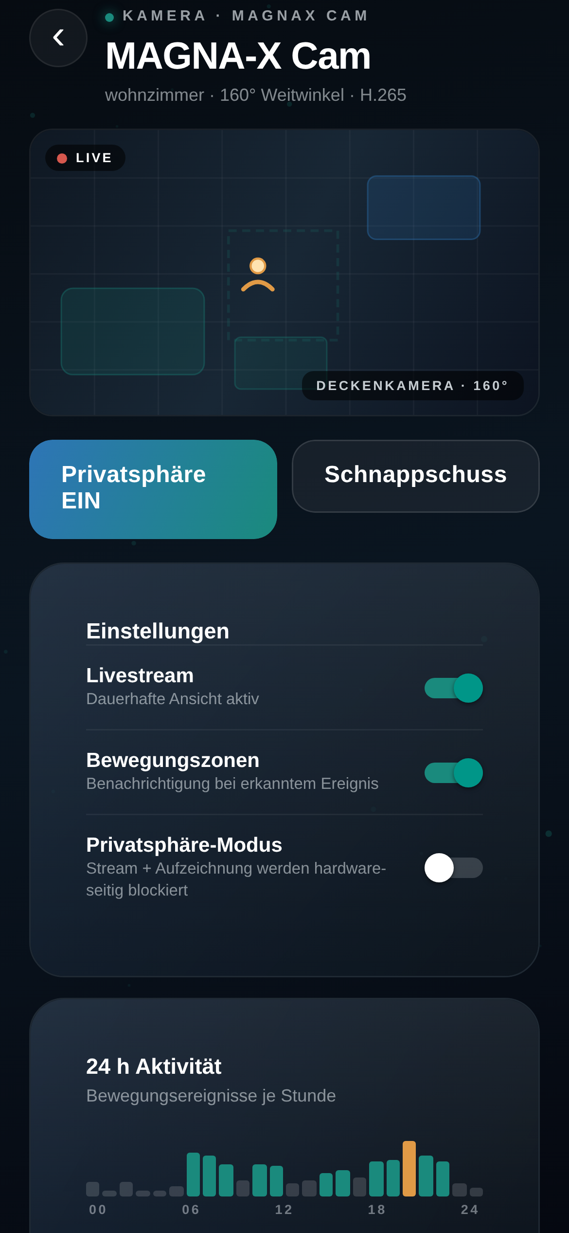 MagnaX Home App — Deckenkamera im Vollbild mit Privatsphäre-Modus und Bewegungszonen