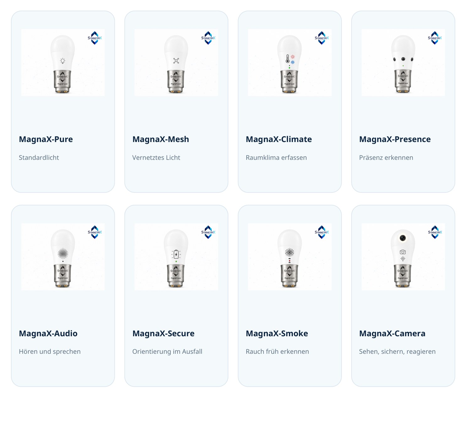 MagnaX Produktfamilie